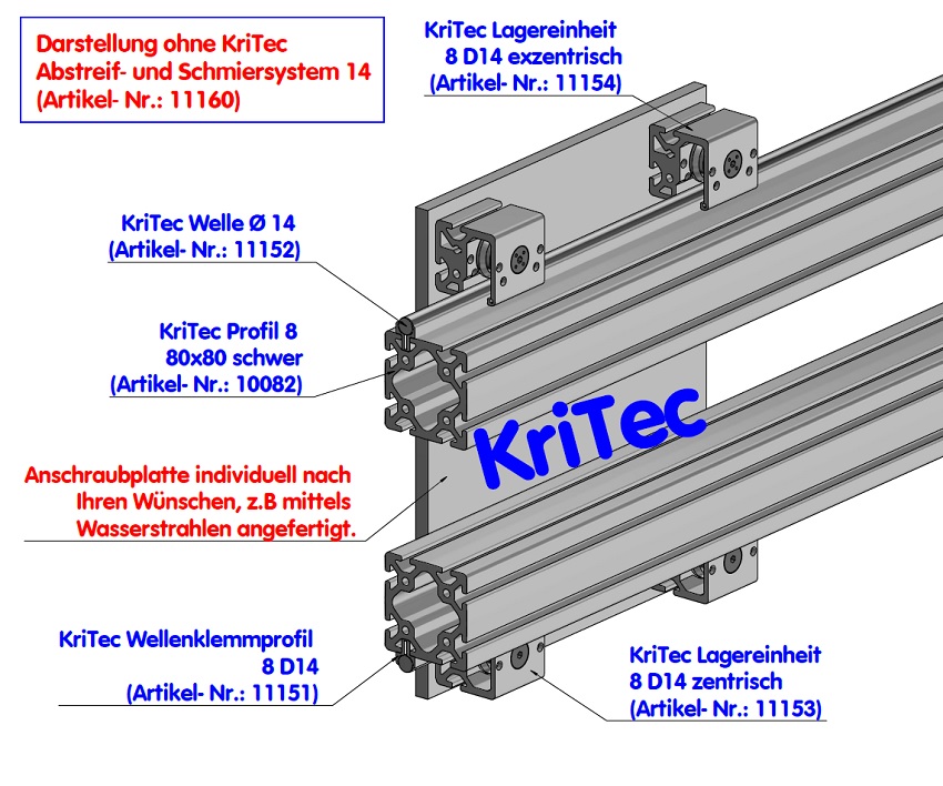 KriTec Lagereinheit 8 D14 exzentrisch