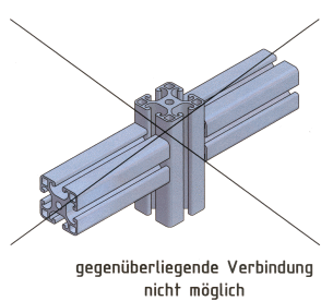 KriTec Standardverbindungssatz 8 Raster 40 VA, rostfrei