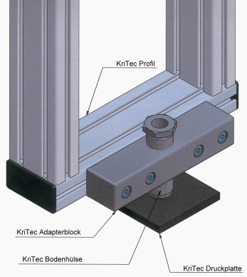 KriTec Adapterblock 8 für Bodenhülse M32