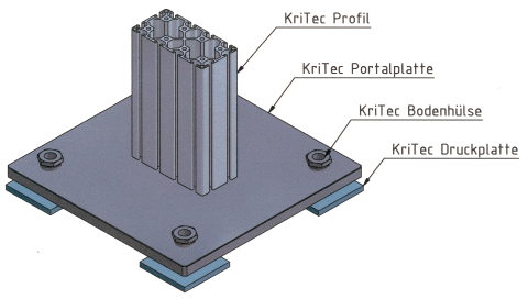KriTec Portalplatte, Aluminium, 400x300x20 für Profil 8 160x80