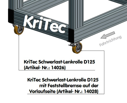 KriTec Schwerlast-Lenkrolle D125