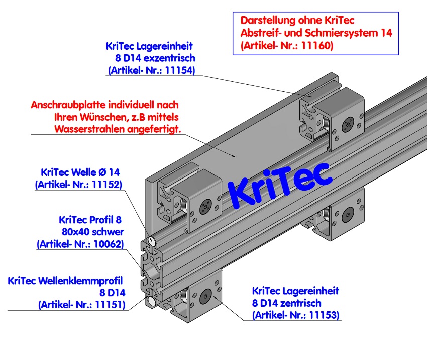 KriTec Lagereinheit 8 D14 exzentrisch