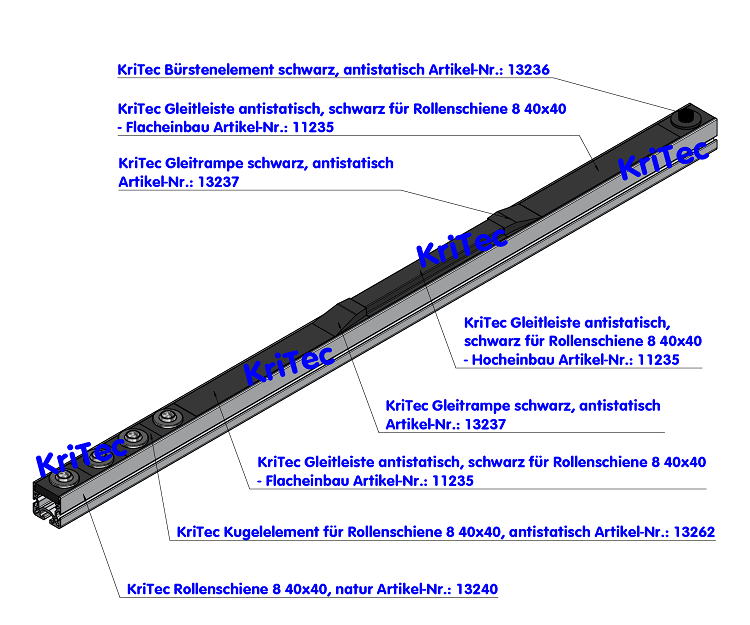 KriTec Gleitrampe D28 schwarz, antistatisch
