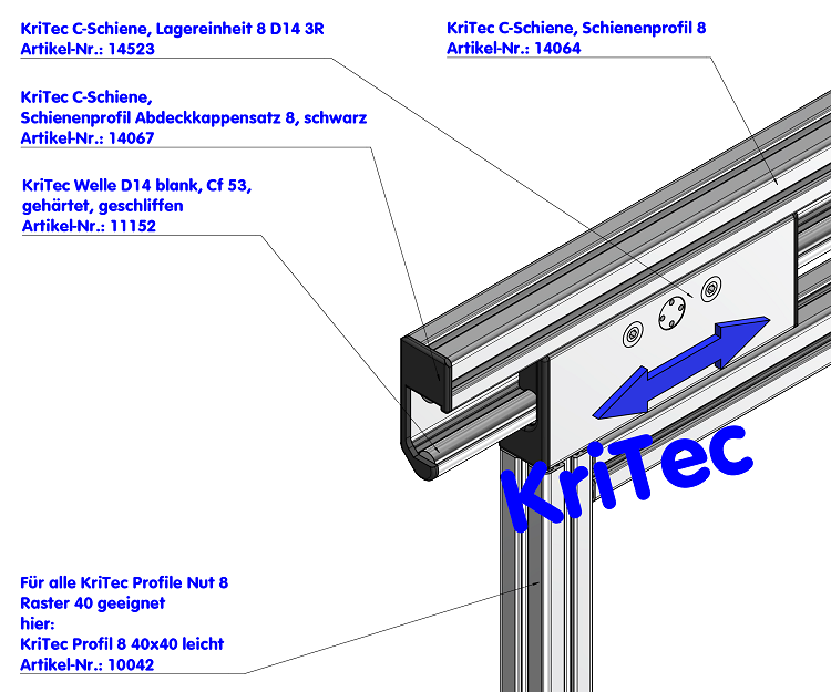 KriTec C-Schiene, Lagereinheit 8 D14 3R