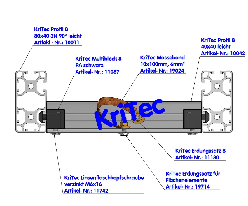 KriTec Erdungssatz für Flächenelemente