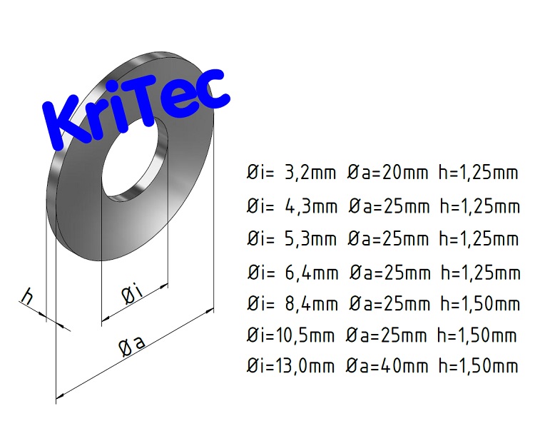 KriTec Kotflügelscheibe DIN 522 verzinkt