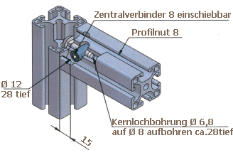 KriTec Zentralverbinder 8 SV einschiebbar - auch in rostfrei!