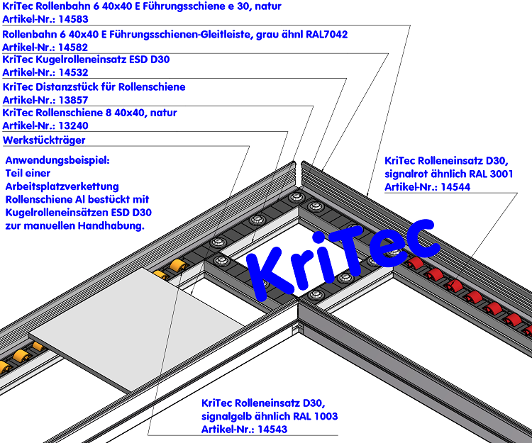 KriTec Rolleneinsatz D30, signalrot ähnlich RAL 3001