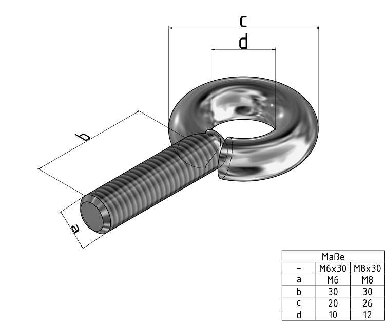 KriTec Ringschrauben St verzinkt