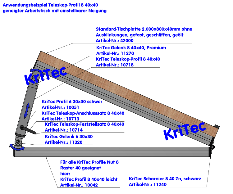 KriTec Standard-Tischplatte 2.000x800x40mm ohne Ausklinkungen