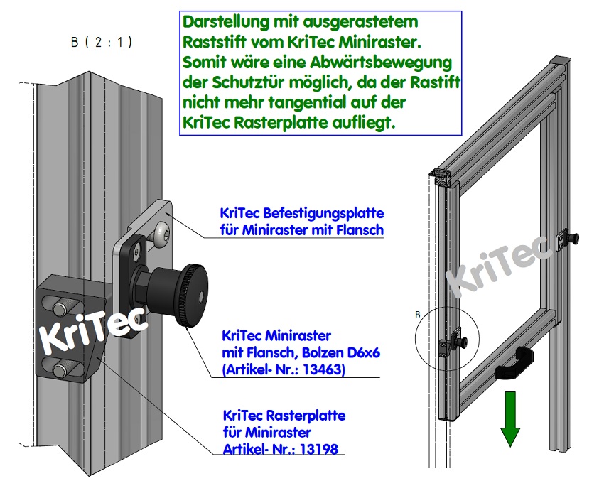 KriTec Miniraster mit Flansch, Bolzen D6 x 6