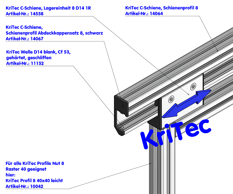 KriTec C-Schiene, Lagereinheit 8 D14 1R