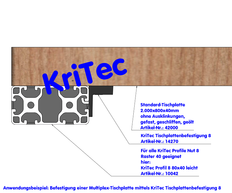 KriTec Tischplattenbefestigung 8 Raster 40