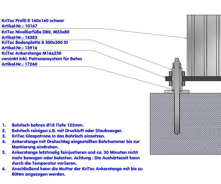 KriTec Profil 8 160x160 schwer