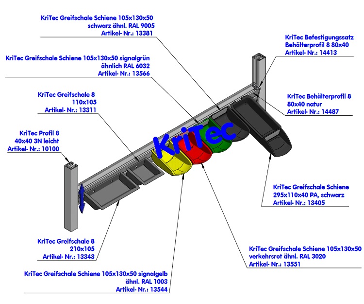 KriTec Profil 8 40x40 3N leicht