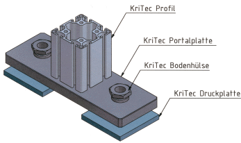 KriTec Portalplatte, Aluminium, 300x100x20 für Profil 8 80x80