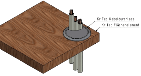 KriTec Kabeldurchlass Ø80
