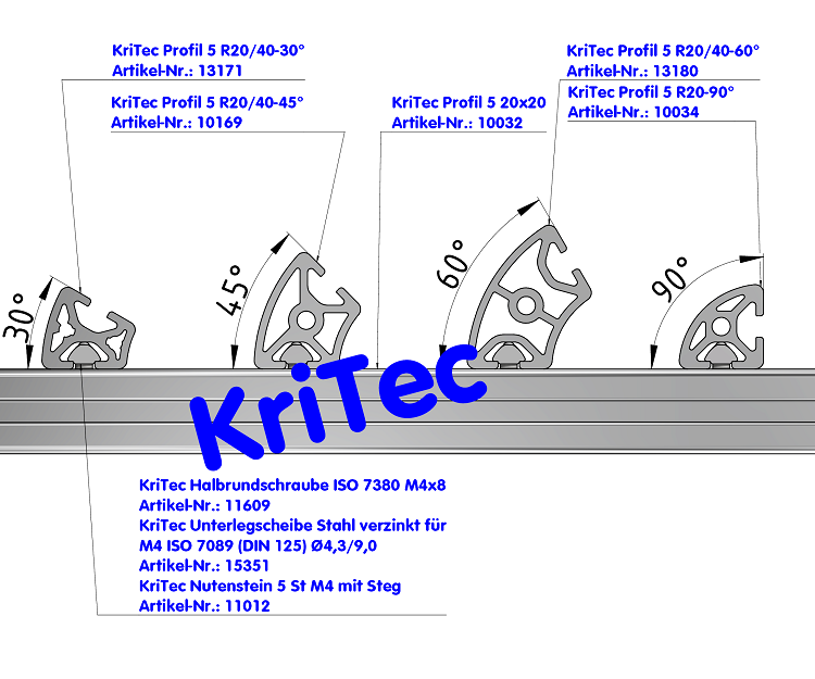 KriTec Profil 5 R20/40-60°