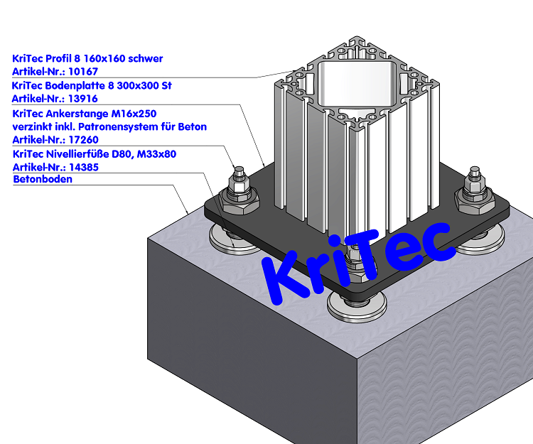 KriTec Ankerstange M16x250 verzinkt inkl. Patronensystem für Beton