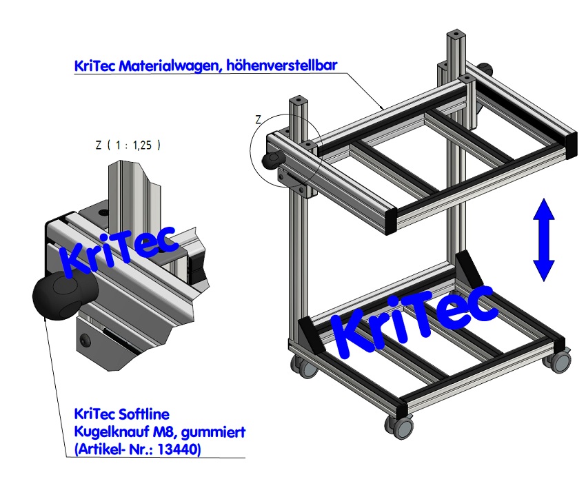 KriTec Softline Kugelknauf M8, gummiert