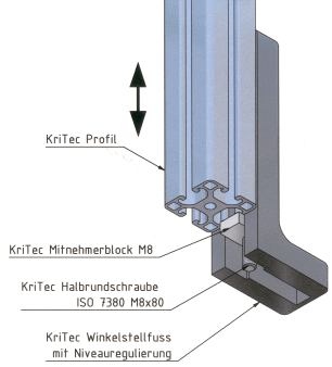 KriTec Winkelstellfuß 8 Zn mit Niveauregulierung