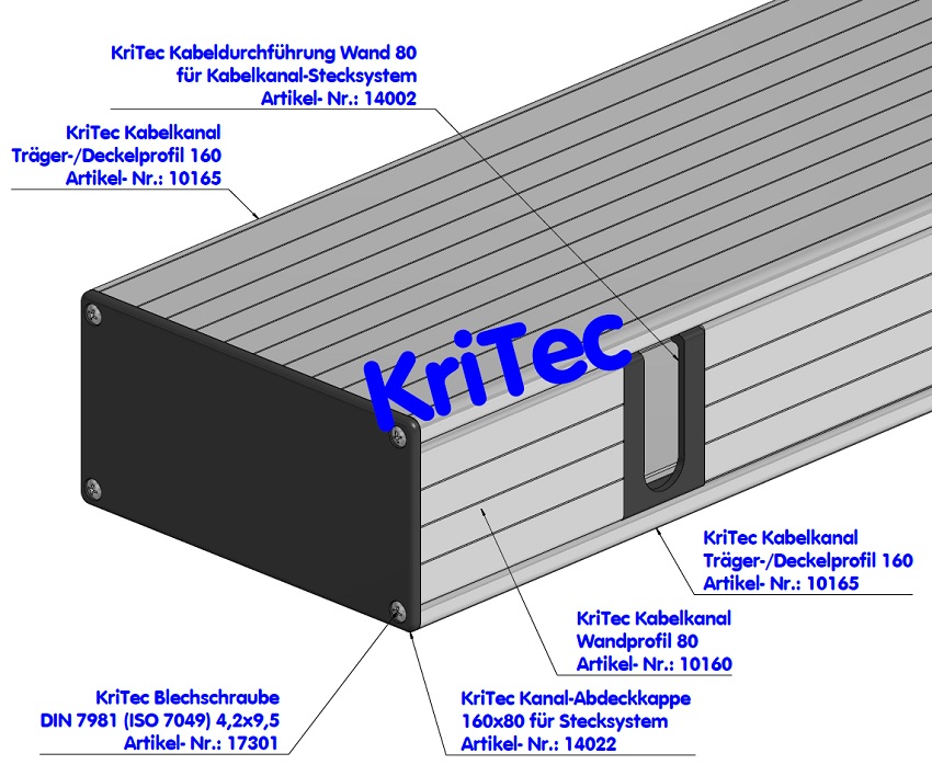 KriTec Kabeldurchführung Wand 80 für Kabelkanalstecksystem