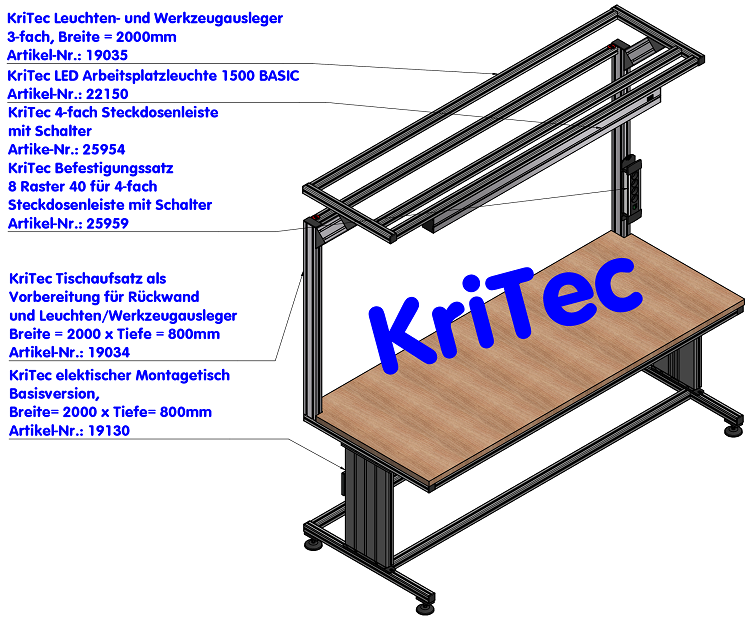KriTec Standard-Tischplatte 2.000x800x30mm mit Ausklinkungen 81x46mm
