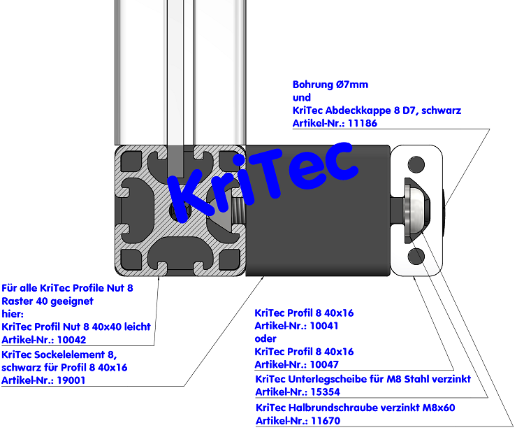 KriTec Handgriff aus Sockelelementen