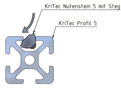 KriTec Nutensteine 5 mit Steg