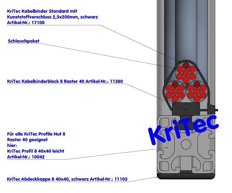 KriTec Kabelbinderblock 8 Raster 40