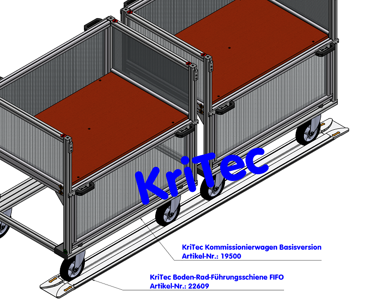 KriTec Set Start- und Endstück Führungsschiene FIFO