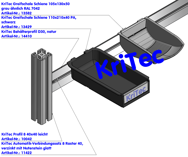 KriTec Greifschale Schiene 105x130x50 grau ähnlich RAL 7042