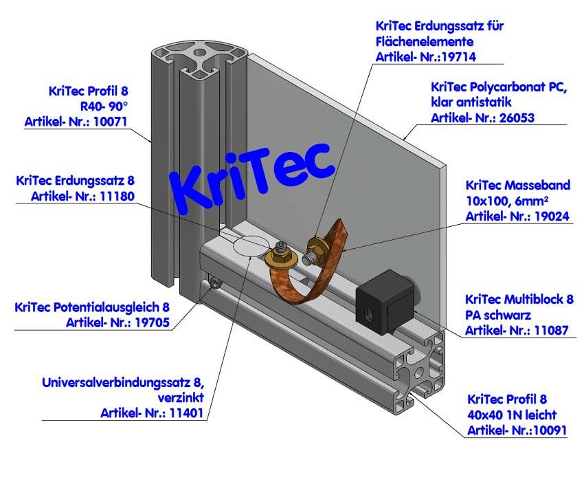 KriTec Erdungssatz für Flächenelemente