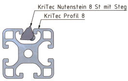 KriTec Nutensteine 8 St einschwenkbar mit Gewindestift