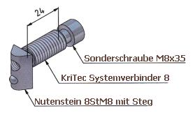 KriTec Systemverbinder 8 Raster 40