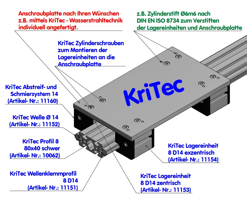 KriTec Lagereinheit 8 D14 exzentrisch