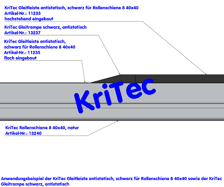 KriTec Gleitrampe D28 schwarz, antistatisch