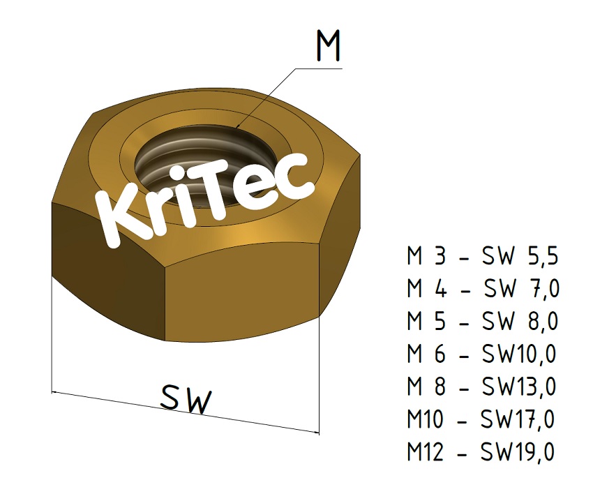 KriTec Sechskantmuttern Messing DIN 934