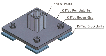 KriTec Portalplatte, Aluminium, 300x300x20 für Profil 8 80x80