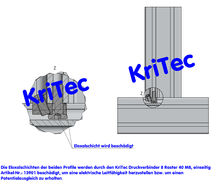 KriTec Druckverbinder 8 Raster 40 M8, einseitig