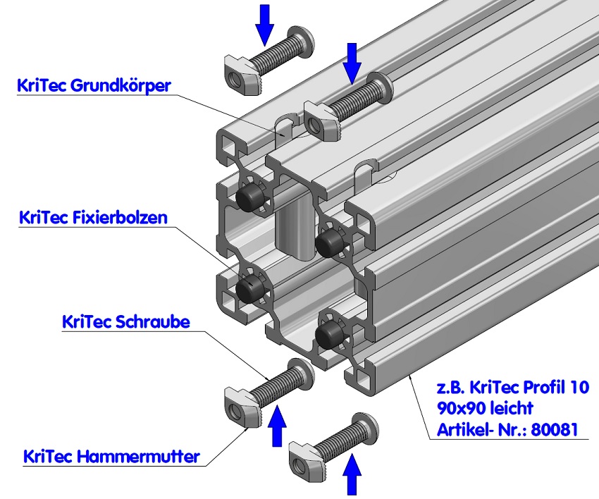 KriTec Bolzenverbindungssatz 10 D17x90