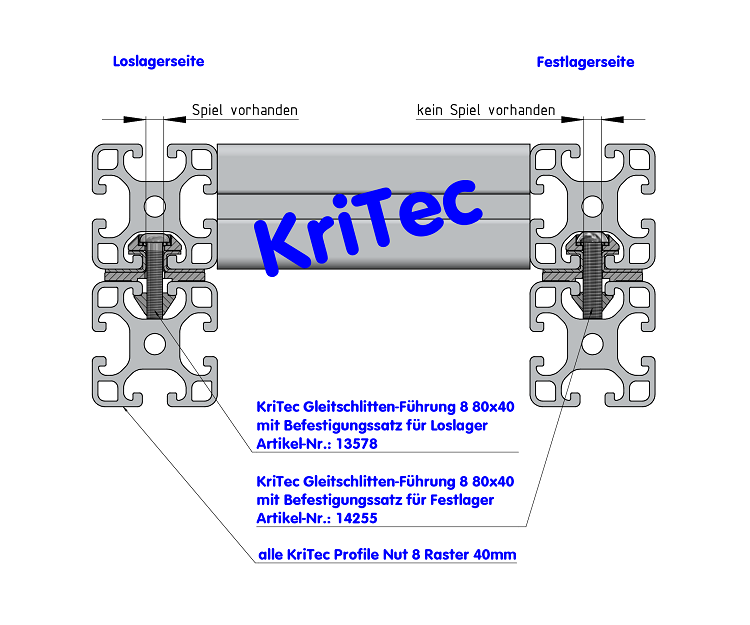 KriTec Gleitschlitten-Führung 8 80x40 Festlager
