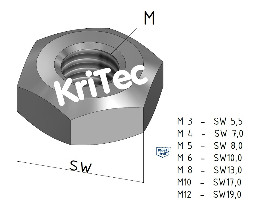 KriTec Sechskantmuttern DIN 934 VA rostfrei