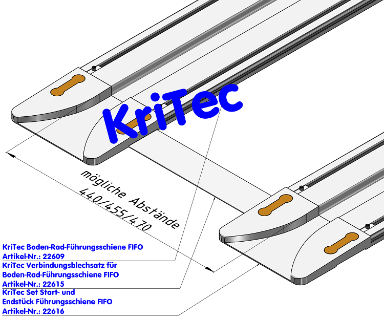 KriTec Verbindungsblechsatz für Boden-Rad-Führungsschiene FIFO