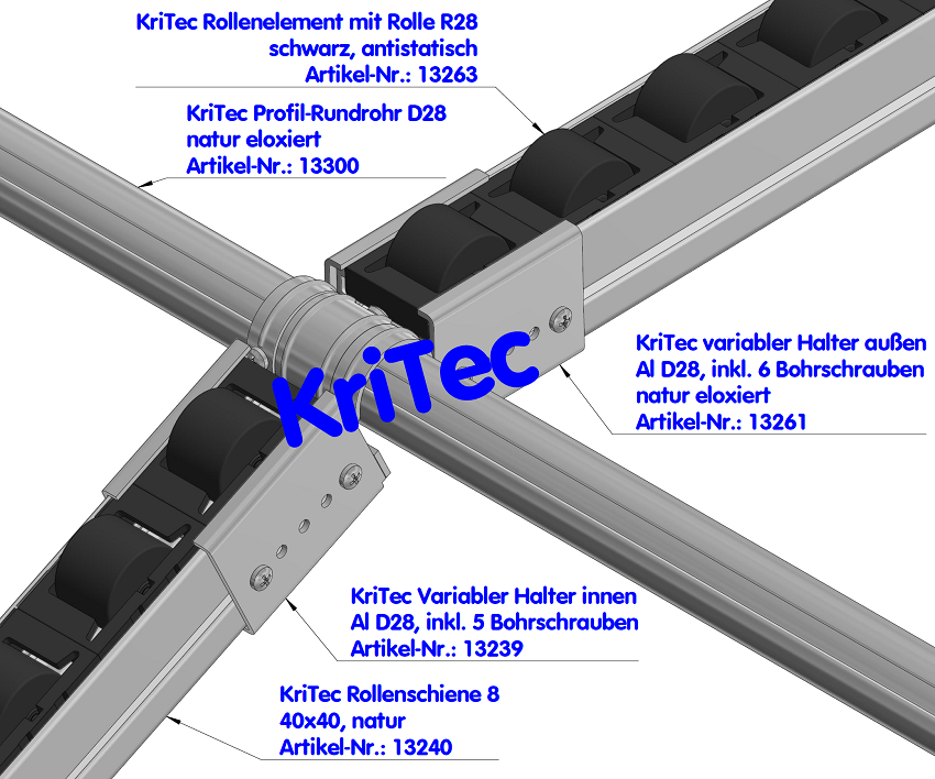 KriTec Rollenelement D28 mit Rolle R28, schwarz, antistatisch