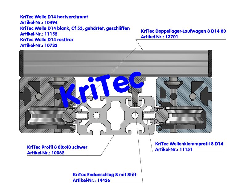 KriTec Wellen rostfrei X46Cr13, gehärtet, geschliffen