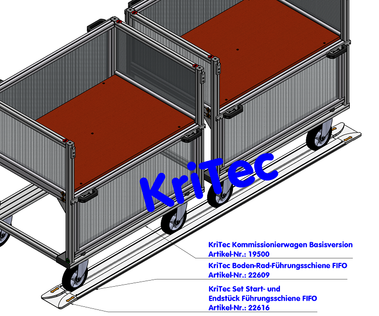 KriTec Boden-Rad-Führungsschiene FIFO