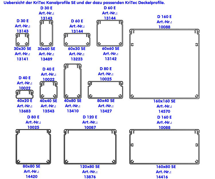 KriTec Kanalprofil U 60x60 SE