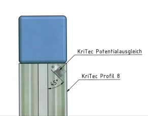KriTec Potentialausgleich 8